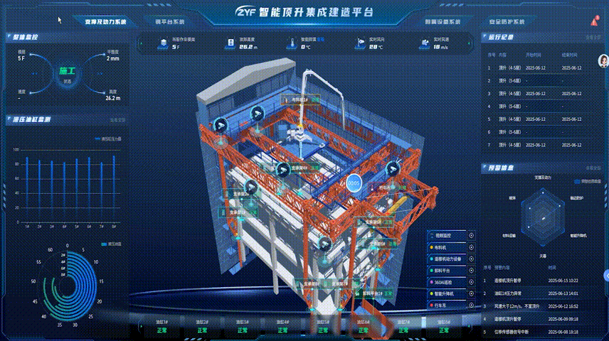 數字孿生平臺 數字孿生平臺